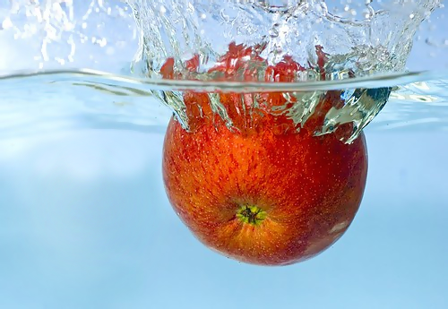 Personal Development Skills